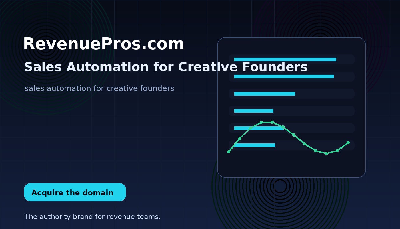 Sales Automation for Creative Founders